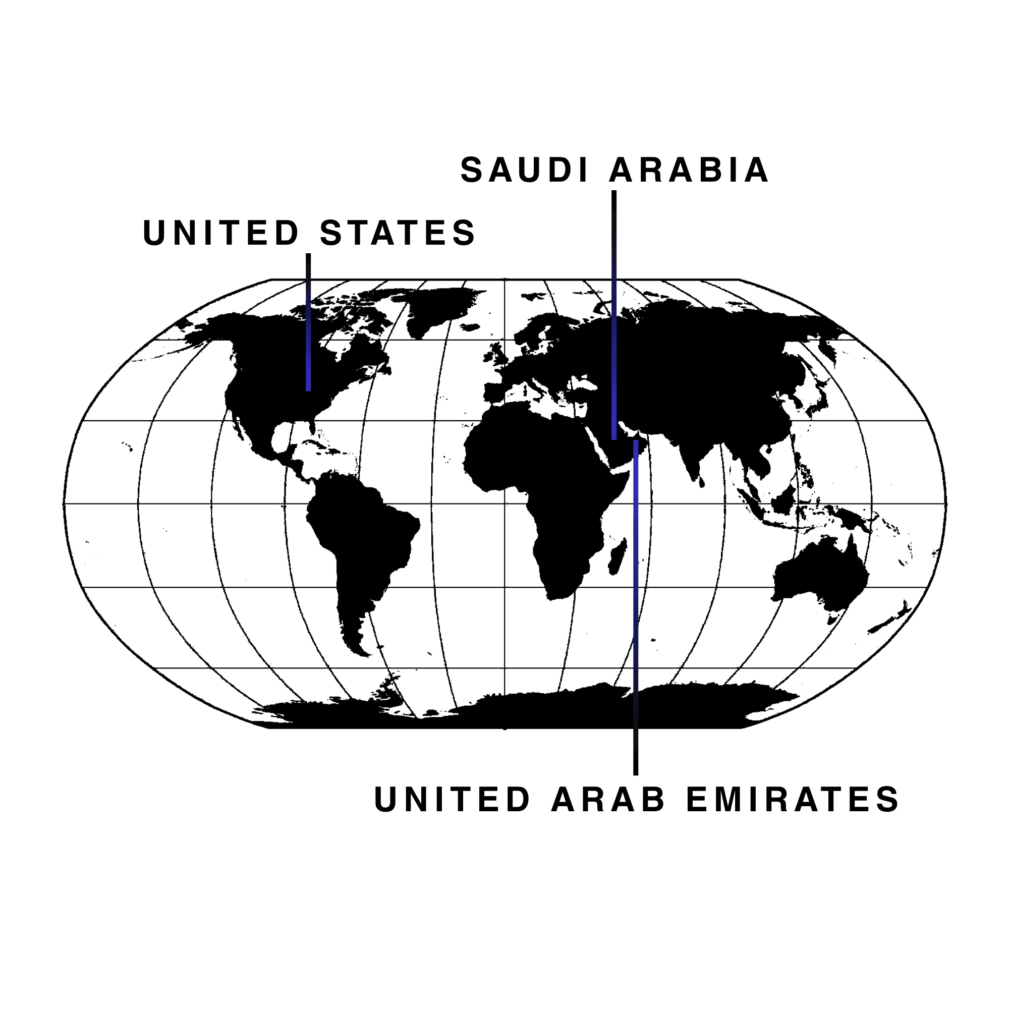 Global Investment Map